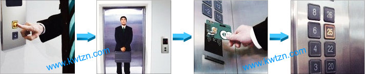 電梯門禁系統(tǒng)示意圖2