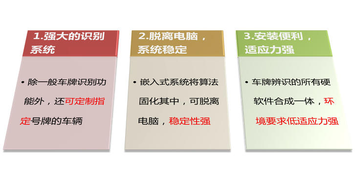 車牌識(shí)別系統(tǒng)特點(diǎn)