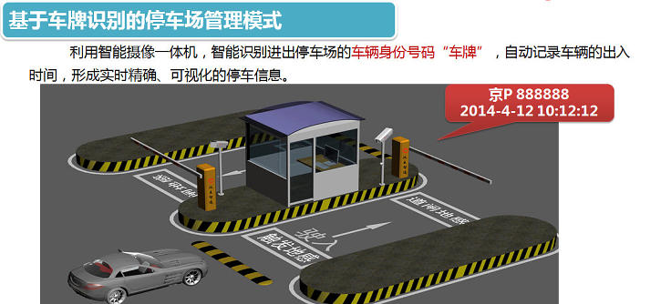 基于車牌識別的停車場管理模式