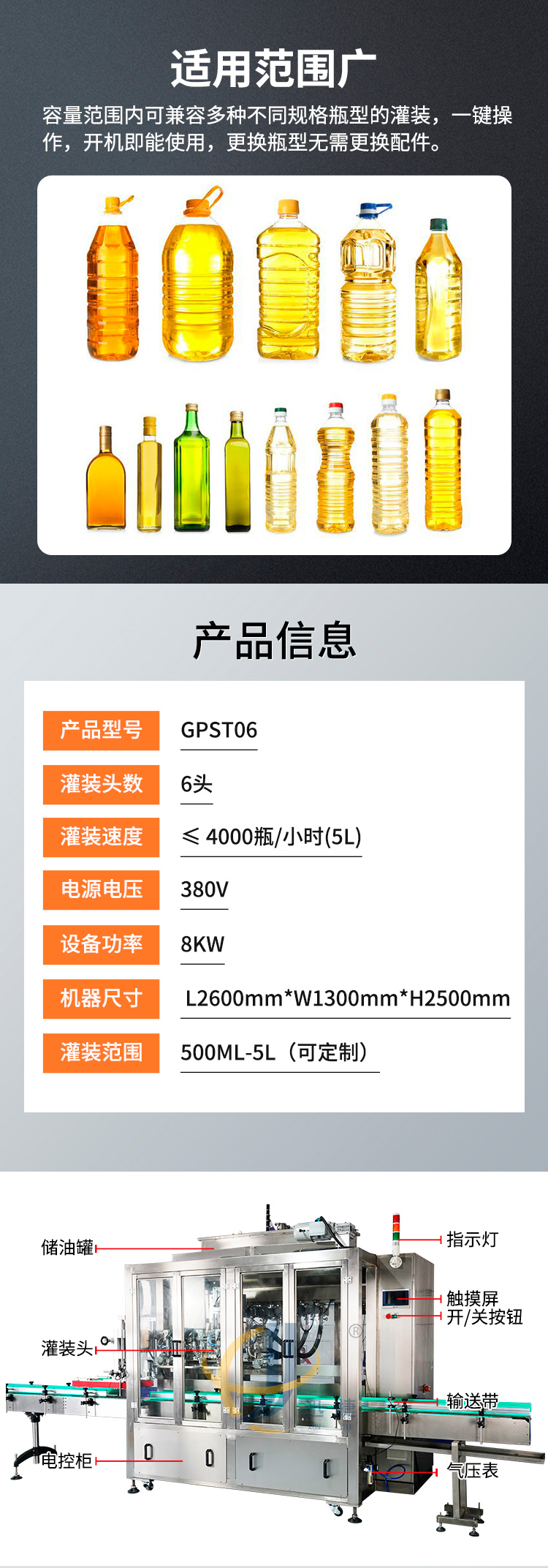 伺服跟蹤式食用油灌裝機(jī)-迅捷_02.jpg 伺服跟蹤式食用油灌裝機(jī)-迅捷_02.jpg